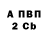 БУТИРАТ вода 228 NAGIBATOR